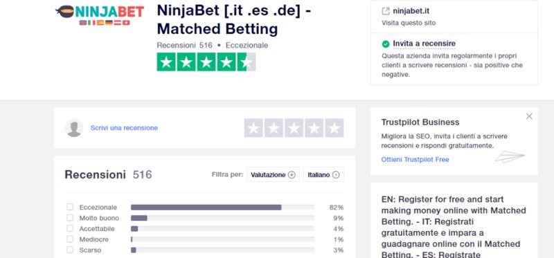 Experience the Thrill of BetNinja Casino in the UK with Exclusive Offers - overview